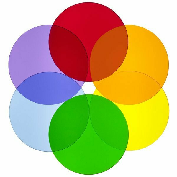 Whitney Brothers WB7724C 5 1/2'' Children's Acrylic Color Wheel Circles, 6PK 9467724C
